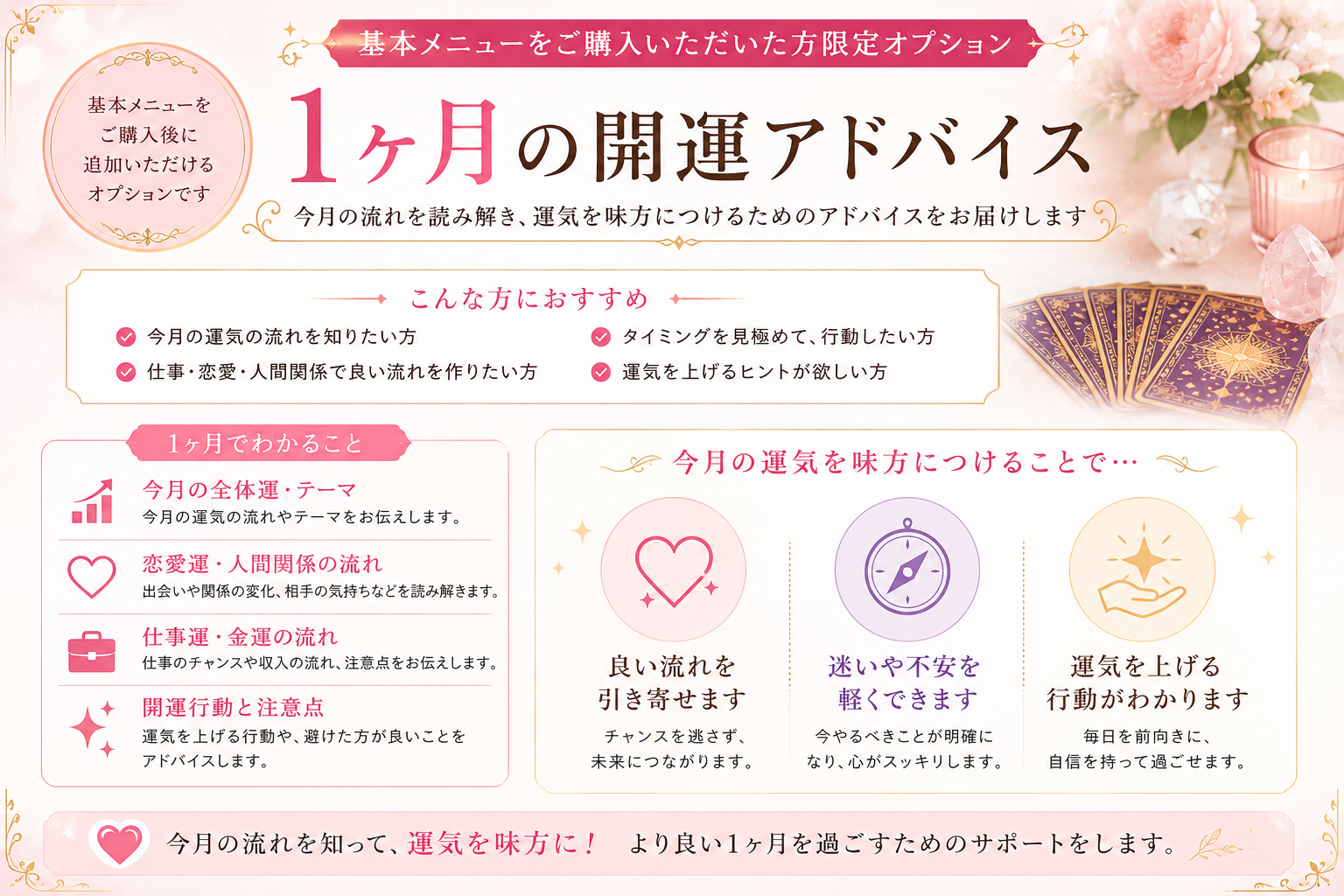 【オプション】１ヶ月の開運アドバイスの画像